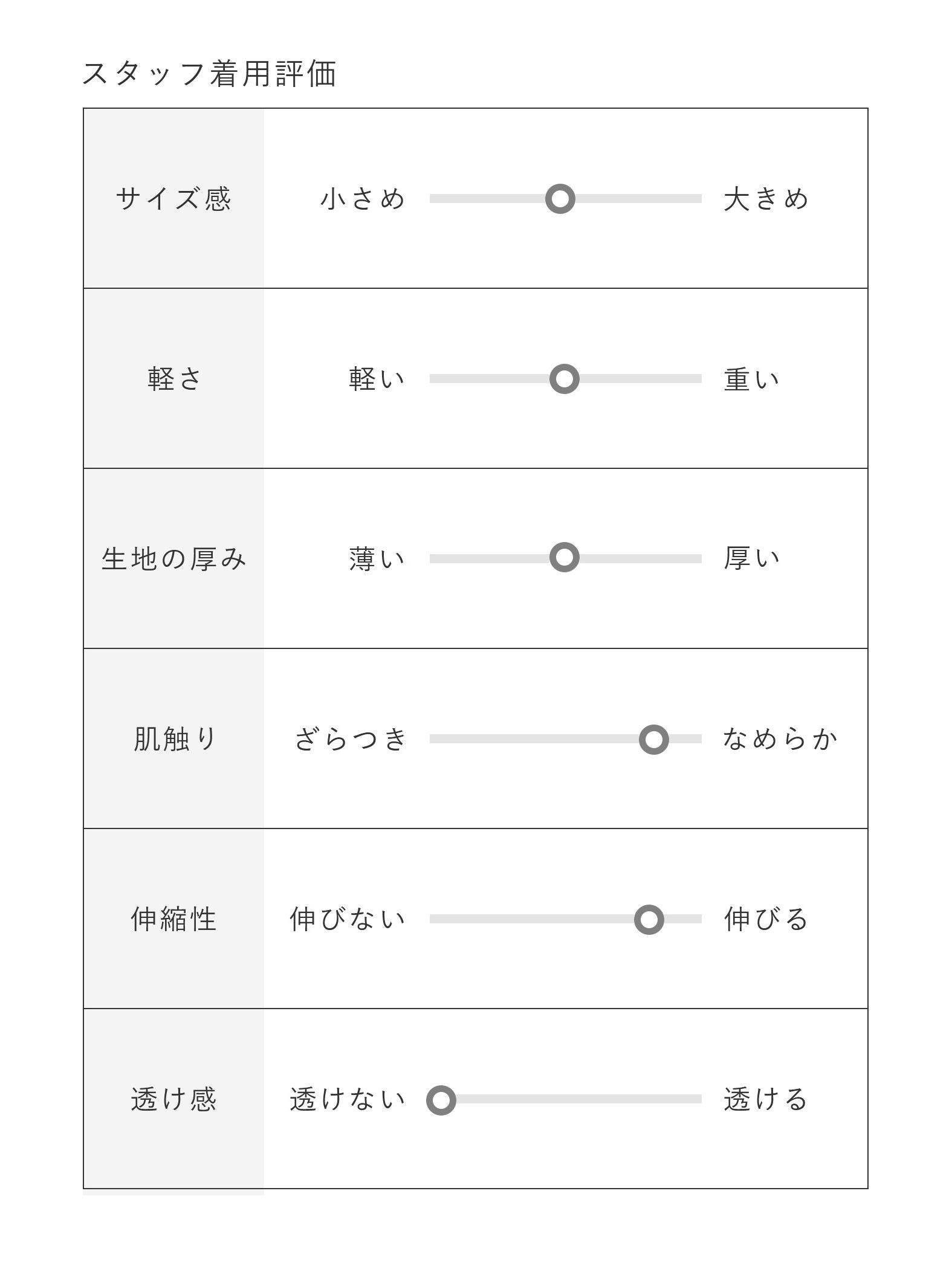 【ビッキー定番/ロングシーズン大活躍の多機能素材/L号サイズ登場!】裾スリットジョガーパンツ《洗濯機で洗える》