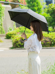 PROTECT U 折りたたみ傘 完全遮光 晴雨兼用
