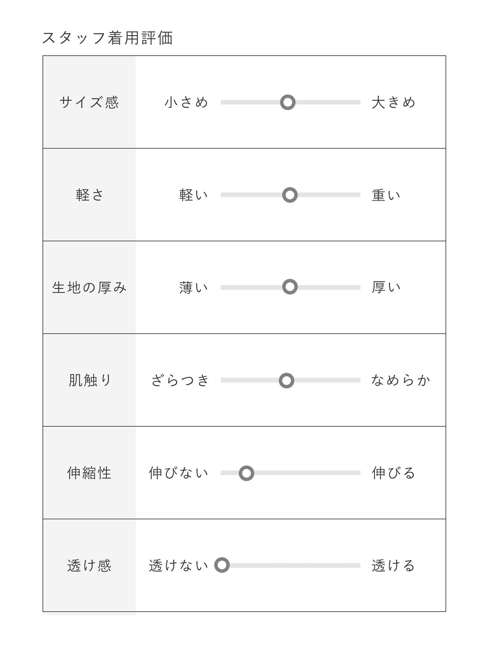 【1点プラスするだけで今っぽく決まる】TRベスト《手洗い可能》