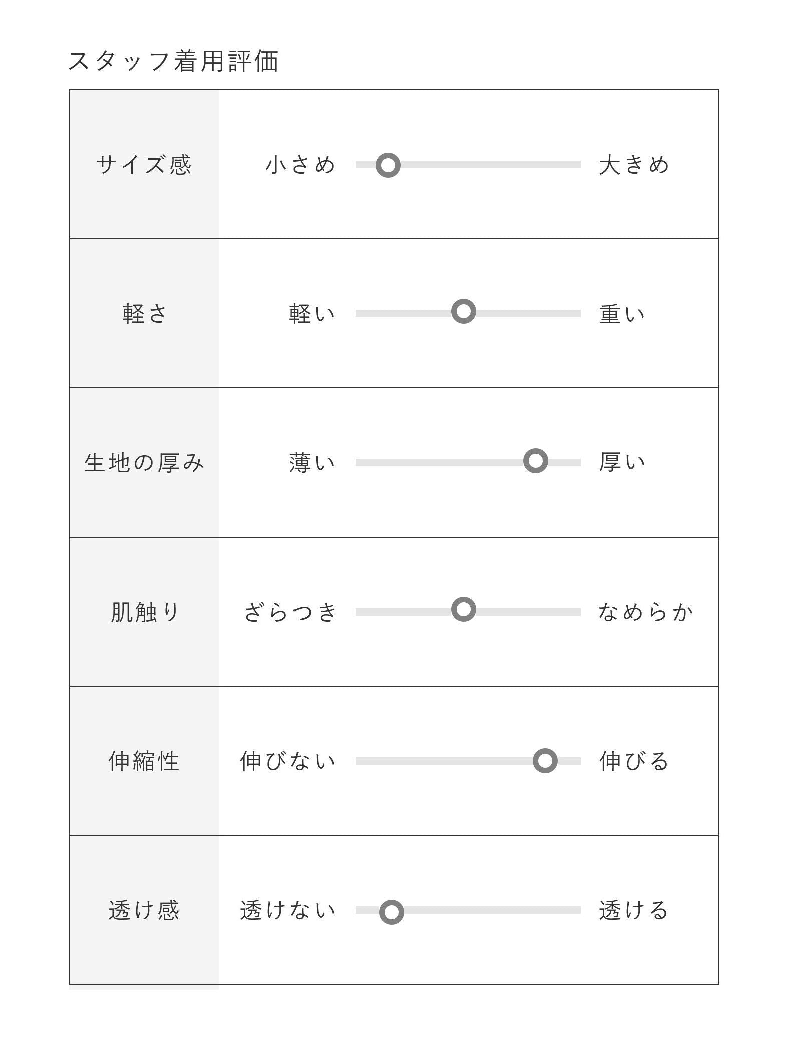 【華奢見えさせる】ストレッチリブタンクトップ《洗濯機で洗える》