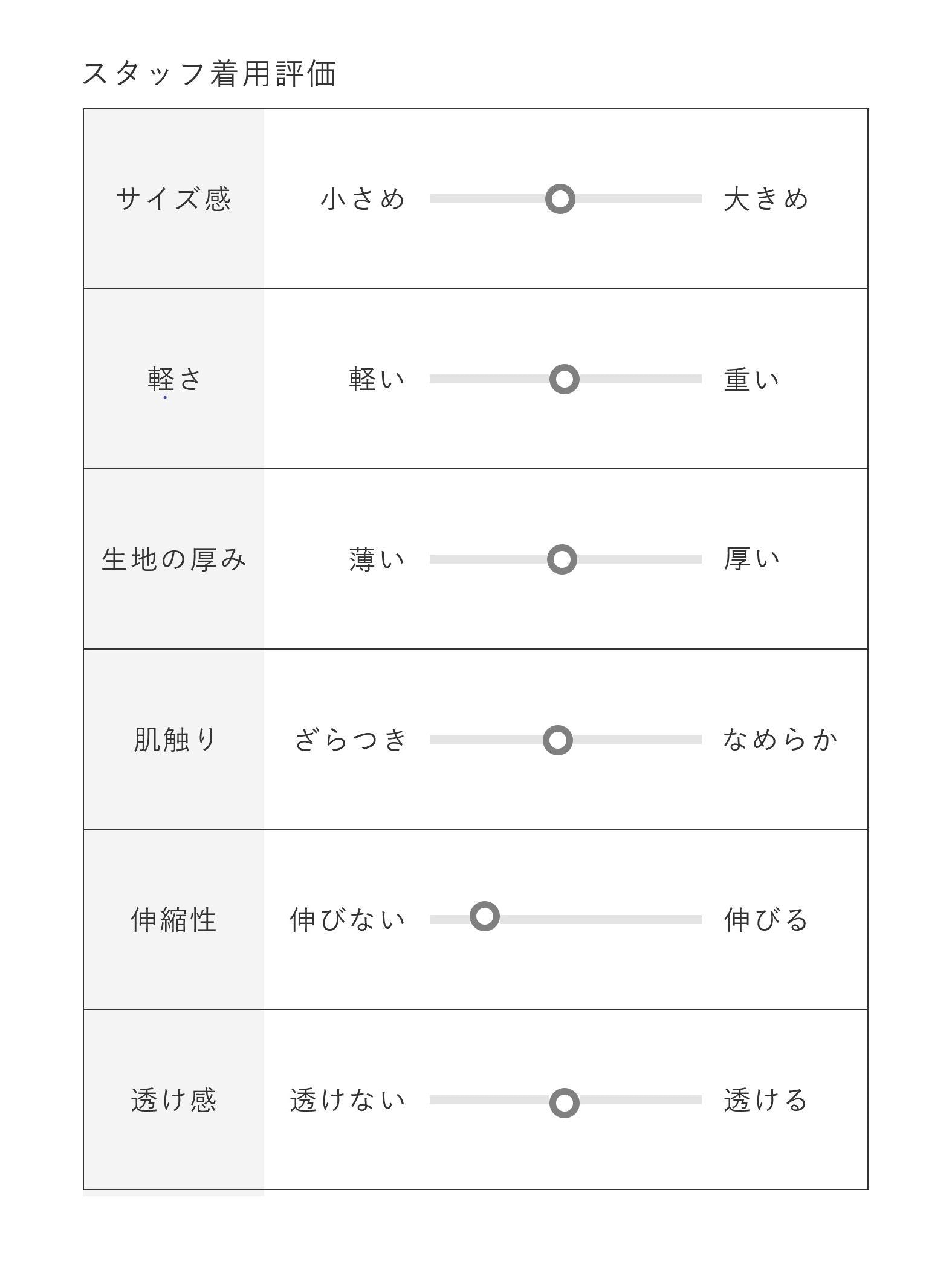 【前後2WAYで着用できる】パフスリーブブラウス《手洗い可能》