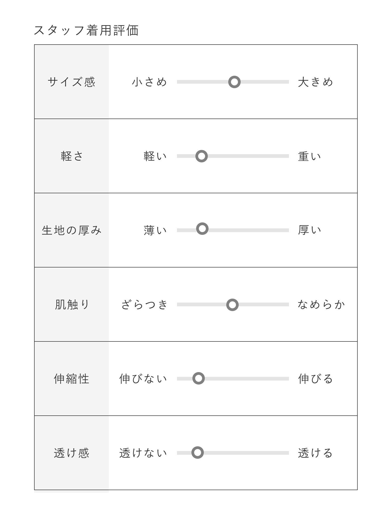 【羽織としても使える】カラーストライプシャツワンピース《洗濯機で洗える》