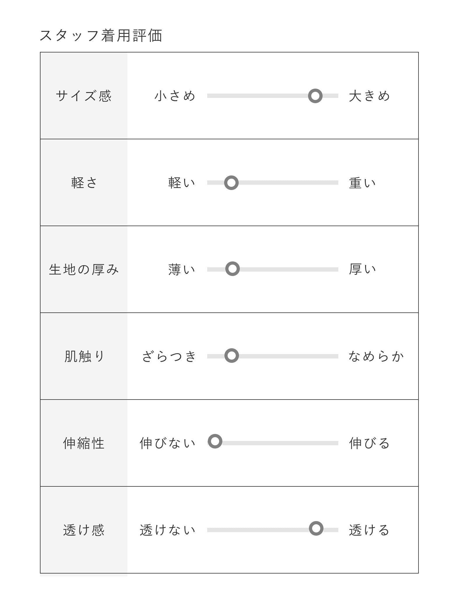 【トレンドライクな着こなしにかかせない!】リネンライクジレベスト《手洗い可能》