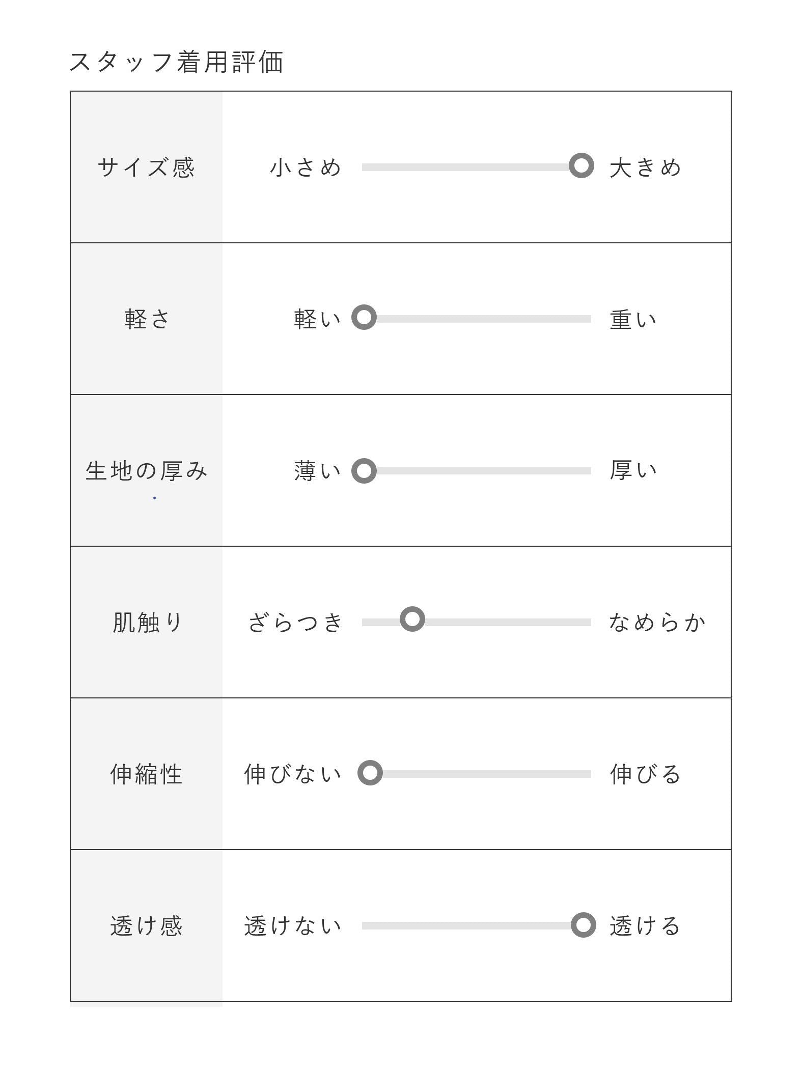 【ビッキー定番/今季注目トレンドのシアー素材】シアーシャツ《洗濯機で洗える》