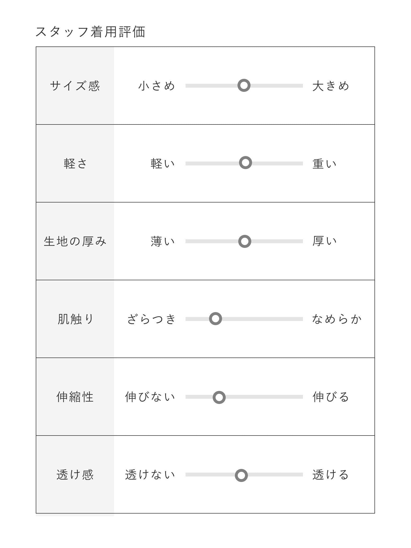 【機能的でお洒落に着回せる】マウンテンパーカー《手洗い可能》