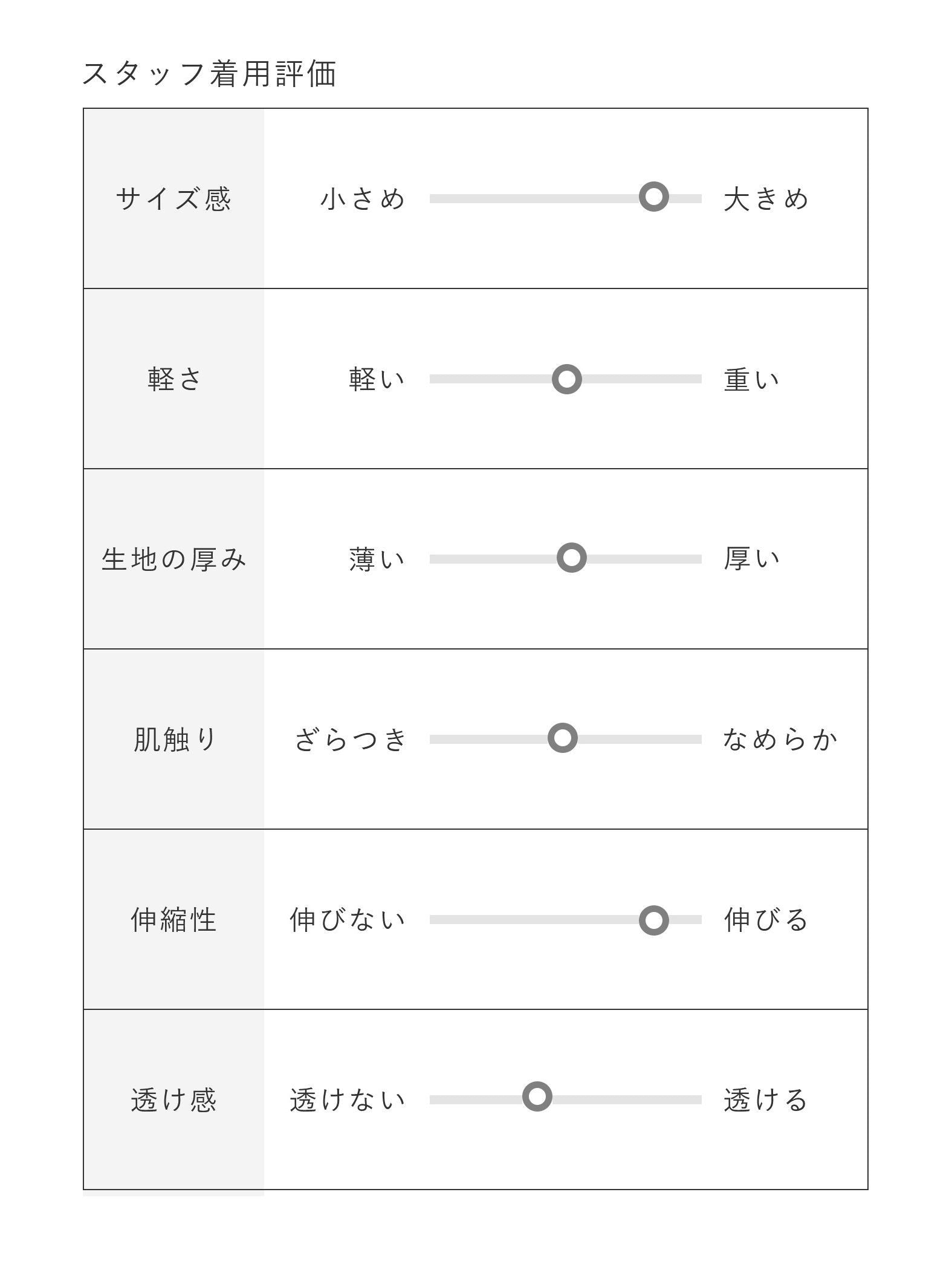 【バックスタイルもオシャレ!】ロゴスウェット《洗濯機で洗える》