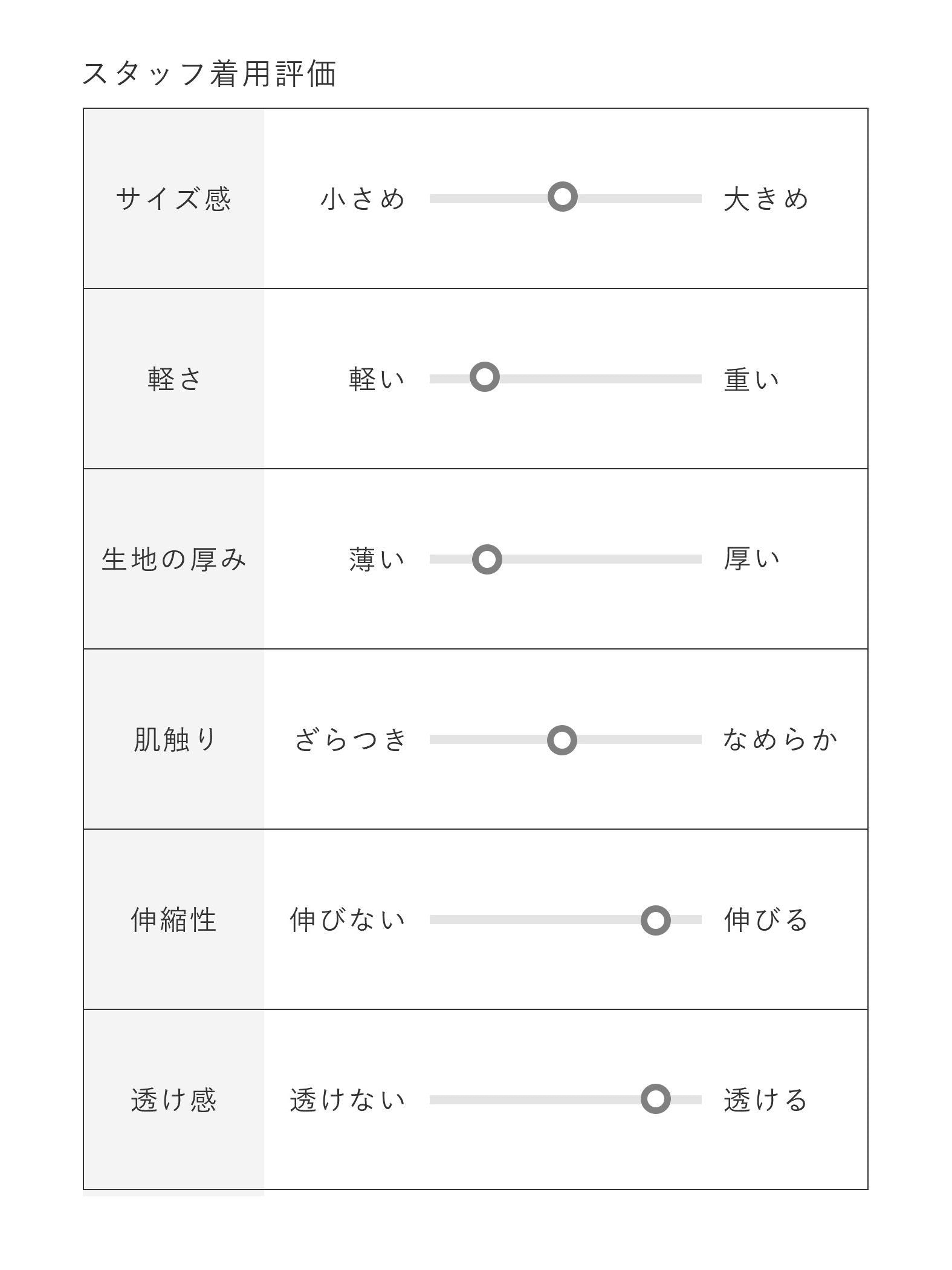 【ビッキー定番/新色登場!これからの夏に大活躍】麻タッチカーディガン《手洗い可能》