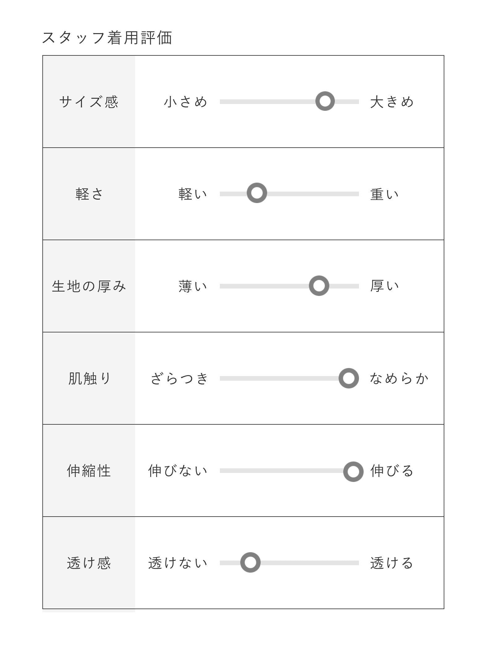 袖パールダンボールワンピース《洗濯機で洗える》