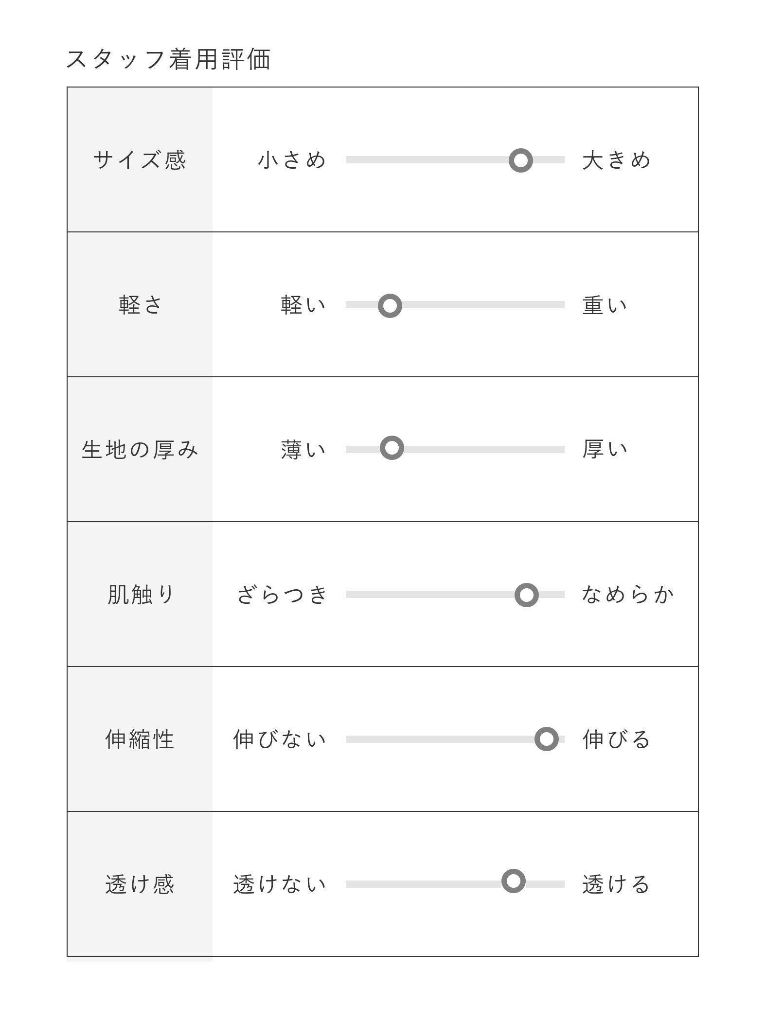 【カフェ風のロゴが可愛い】カフェロゴTシャツ《洗濯機で洗える》