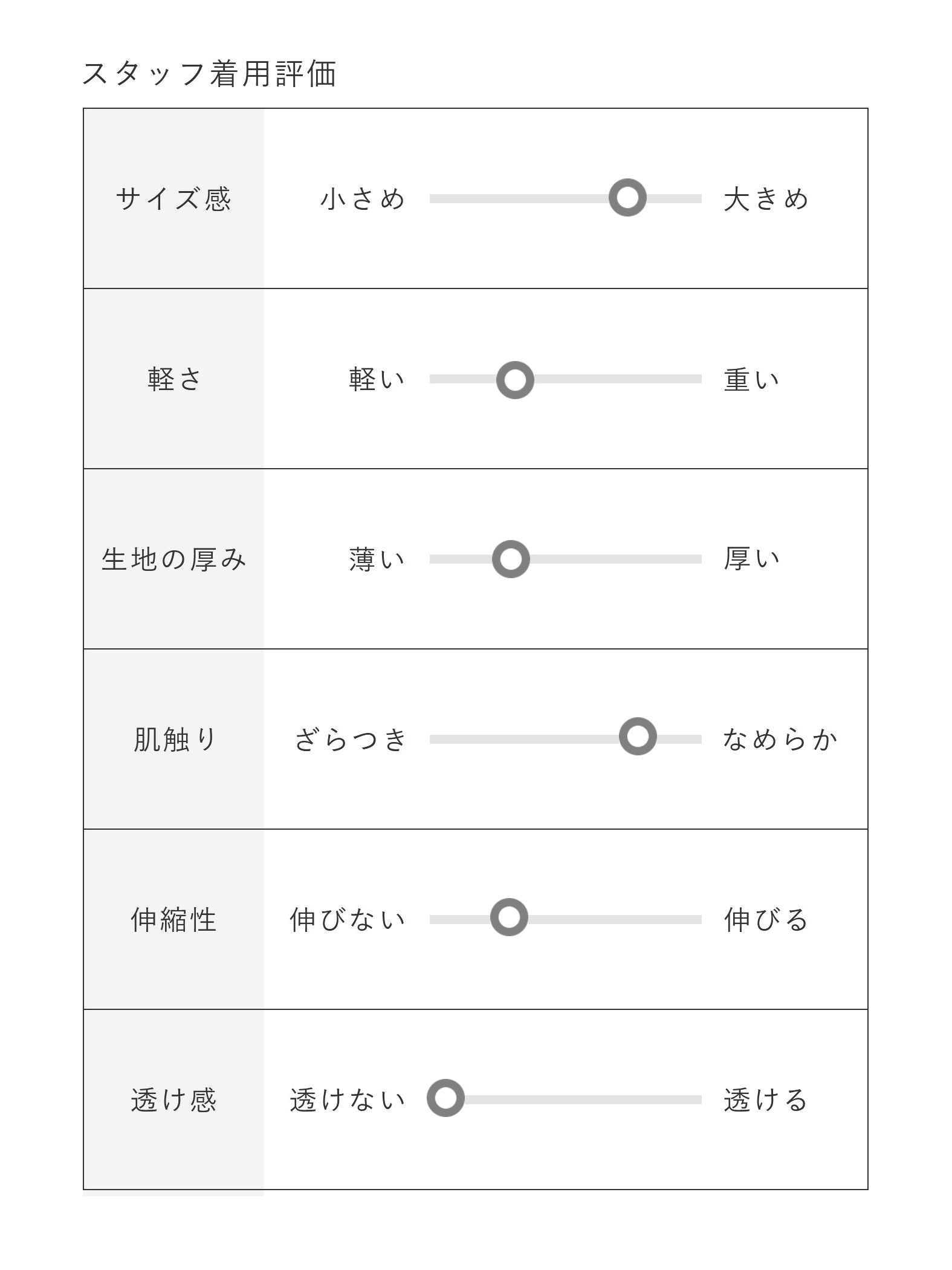 デニムシャンブレートレンチコート