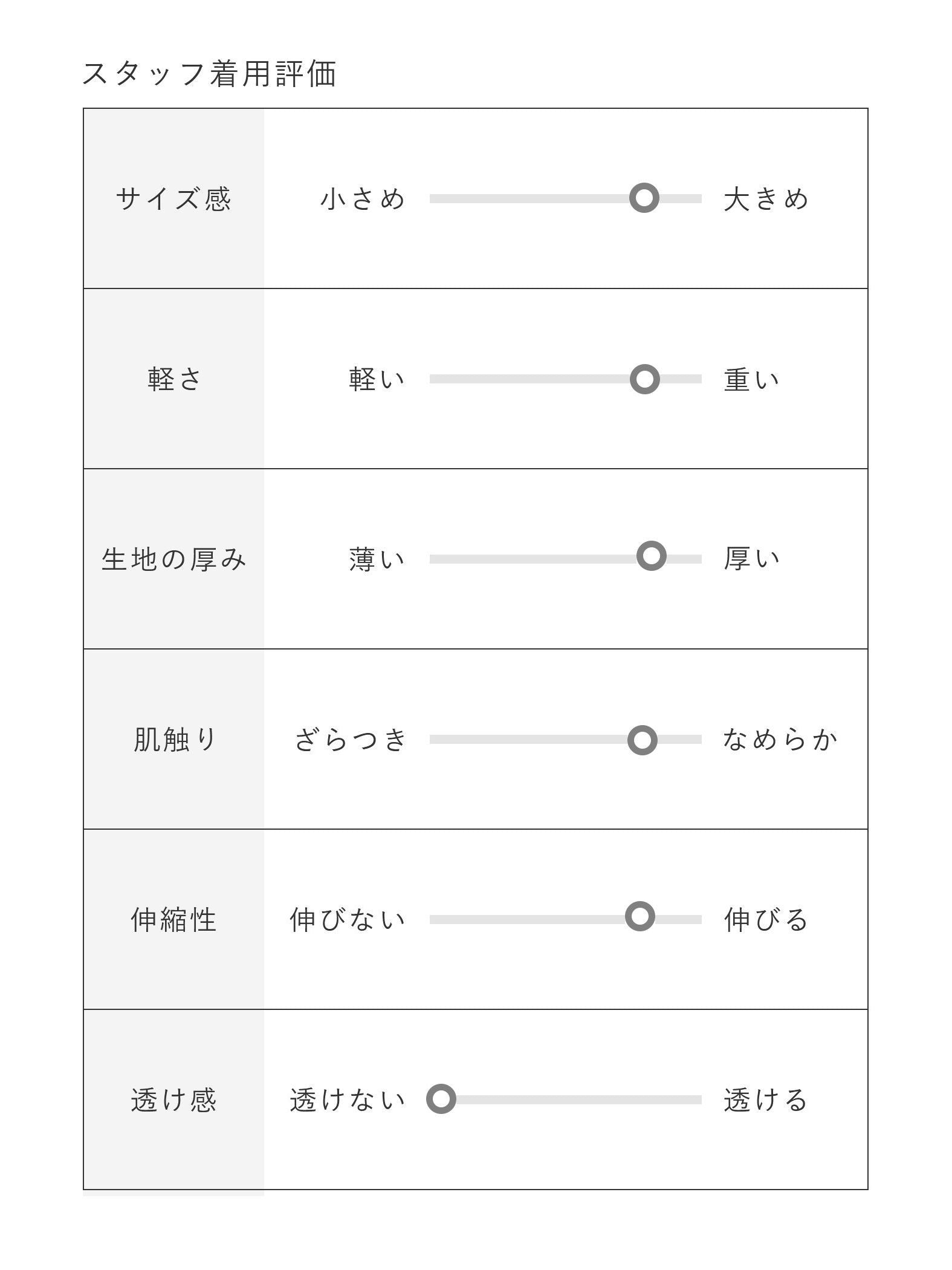 【鮮やかなブルーが春の装いにぴったり】ノーカラーフリンジデニムジャケット《手洗い可能》
