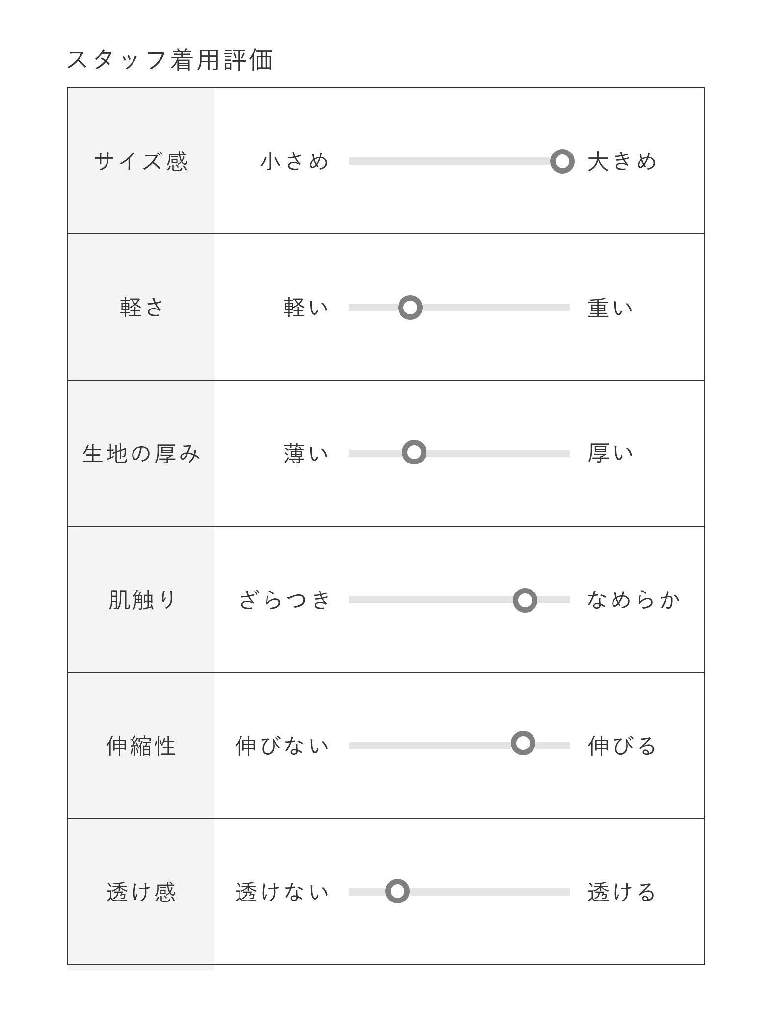 【切り返しのボーダーで遊び心をプラス】ボーダーTシャツ《手洗い可能》
