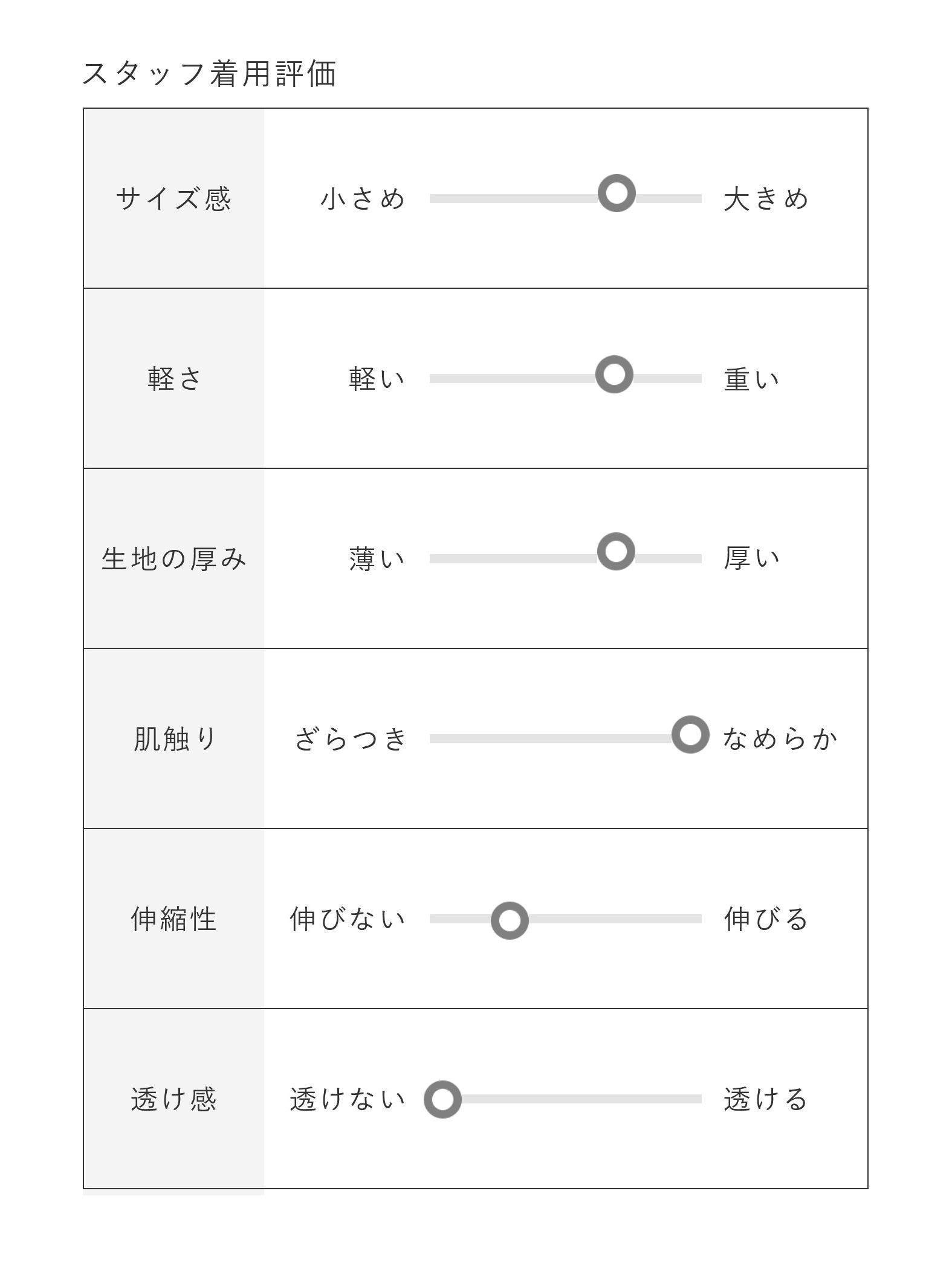 パールロゴプルオーバー≪洗濯機で洗える≫