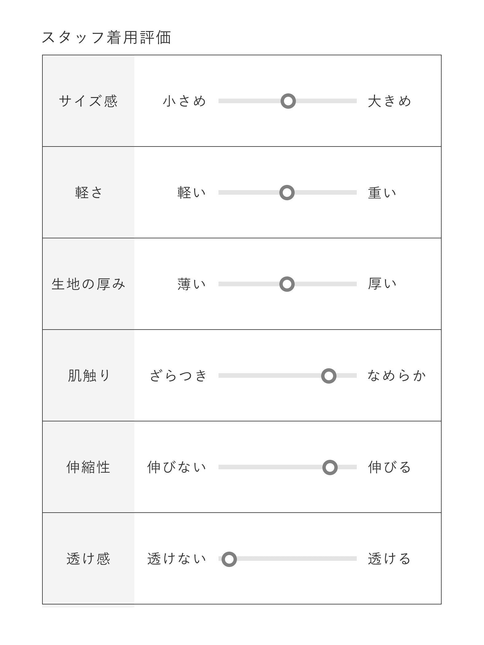 【トレンド感と上品さのバランスが◎】ドッキングワンピース《手洗い可能》