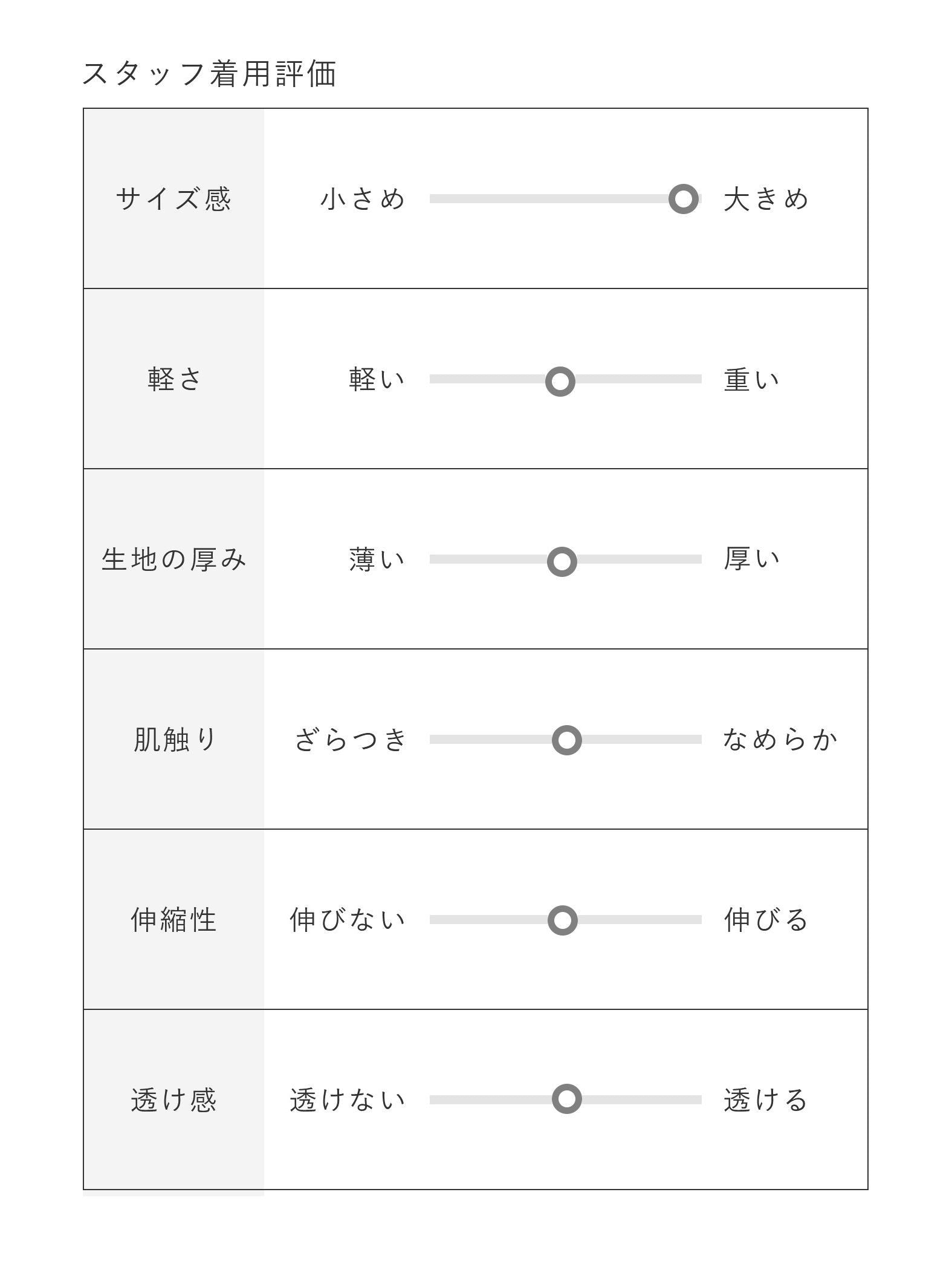 【大人も取り入れやすい】ロゴTシャツ《洗濯機で洗える》