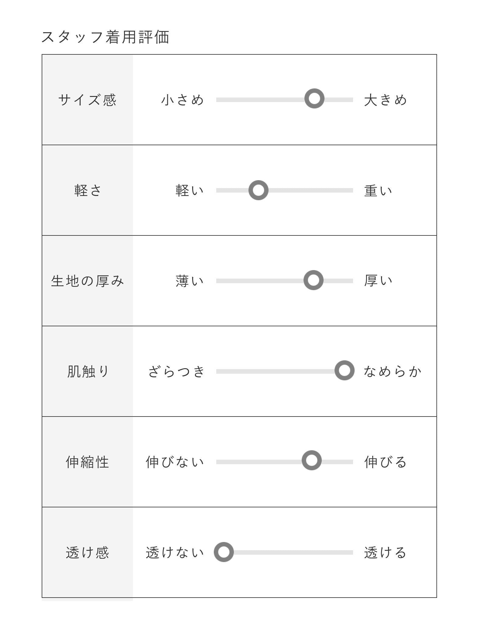 キラキラジュエルプルオーバー≪洗濯機で洗える≫