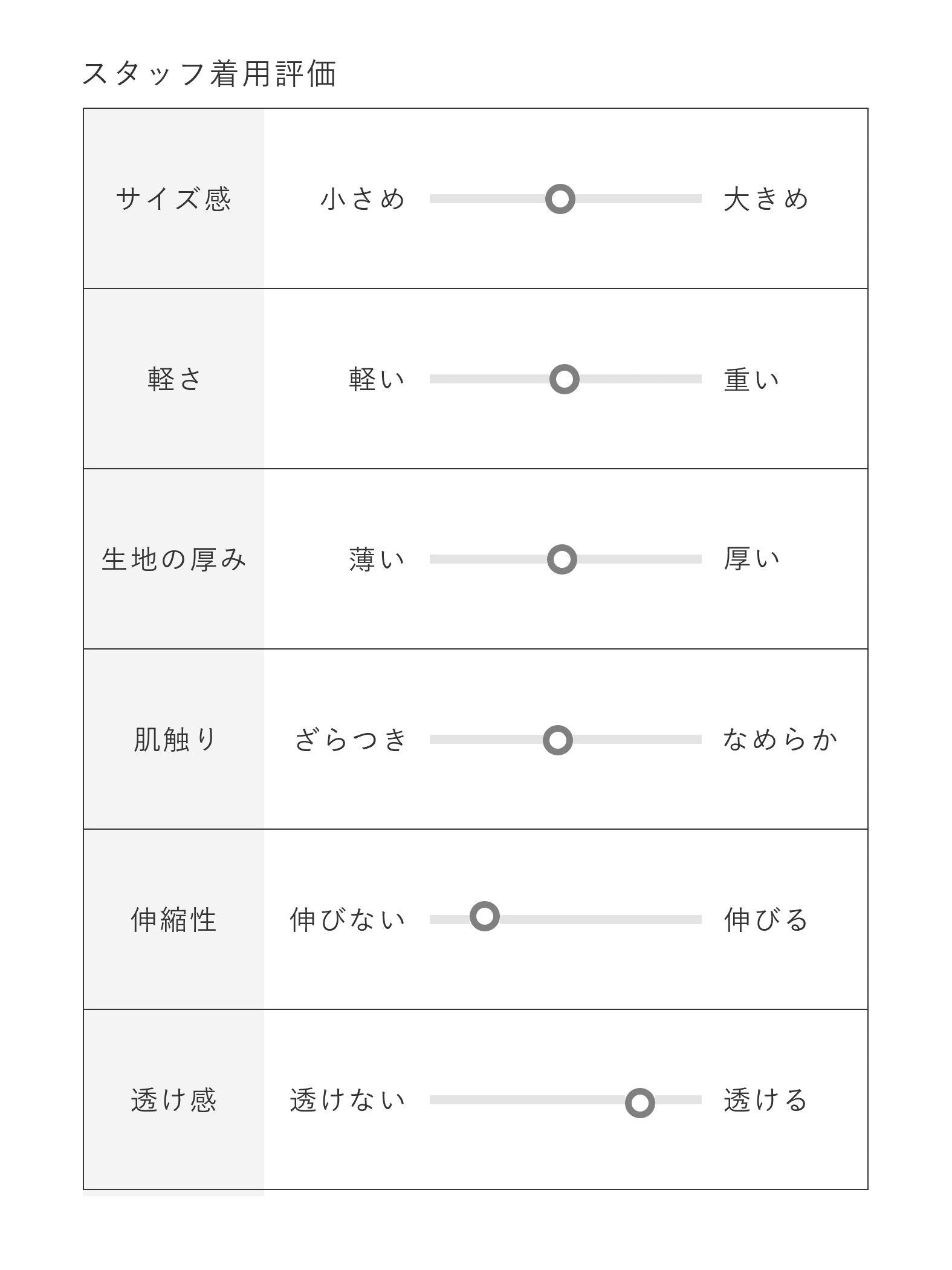 【存在感抜群!華やぎ】花びらスリーブブラウス《洗濯機で洗える》