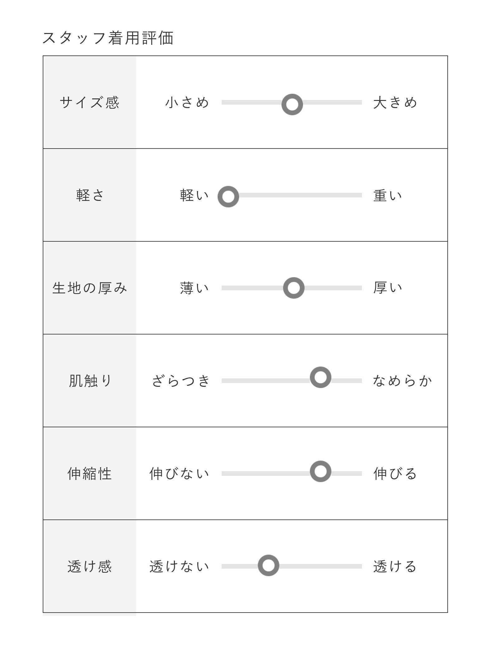 ポコポコスカート