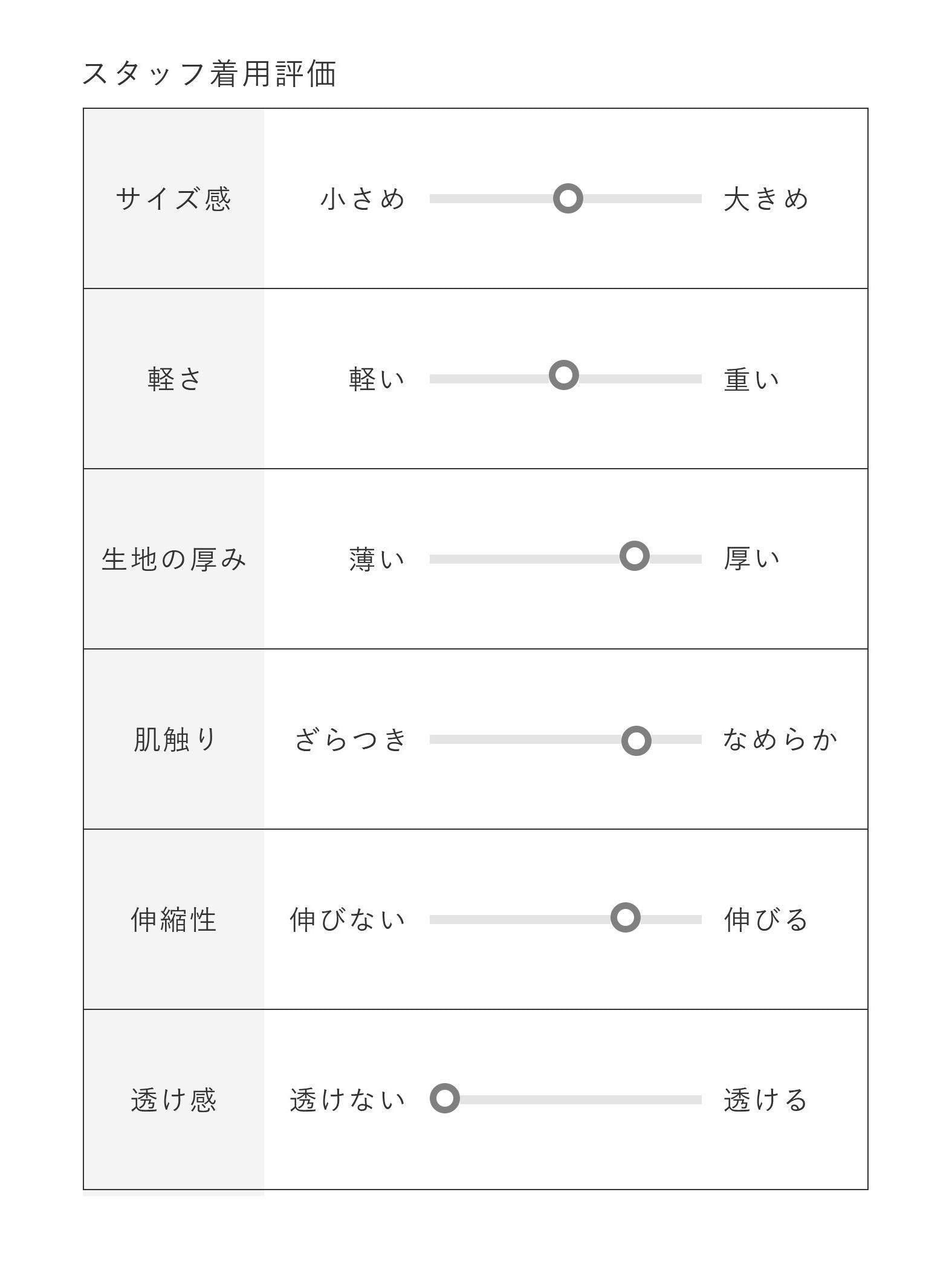 【羽織るだけで着映えする】ドッキングサテンブルゾン《洗濯機で洗える》