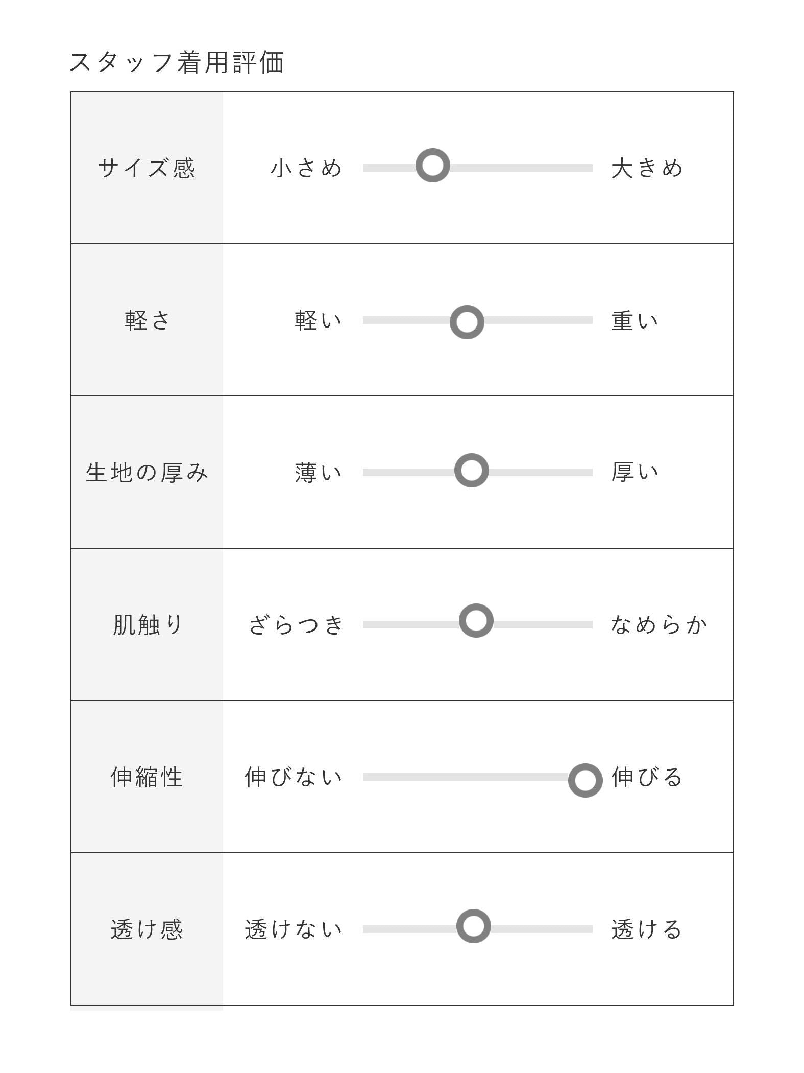 メロウリブニット≪手洗い可能≫