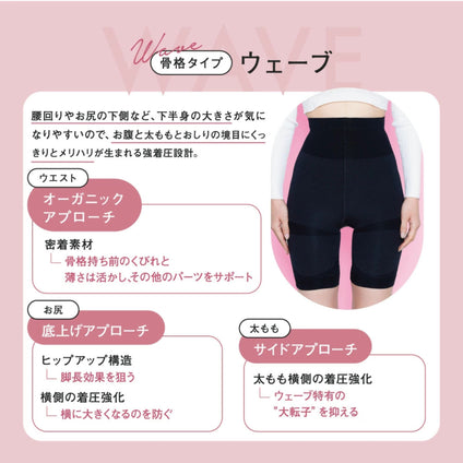 BELMISE　スリムガードル ウェーブ