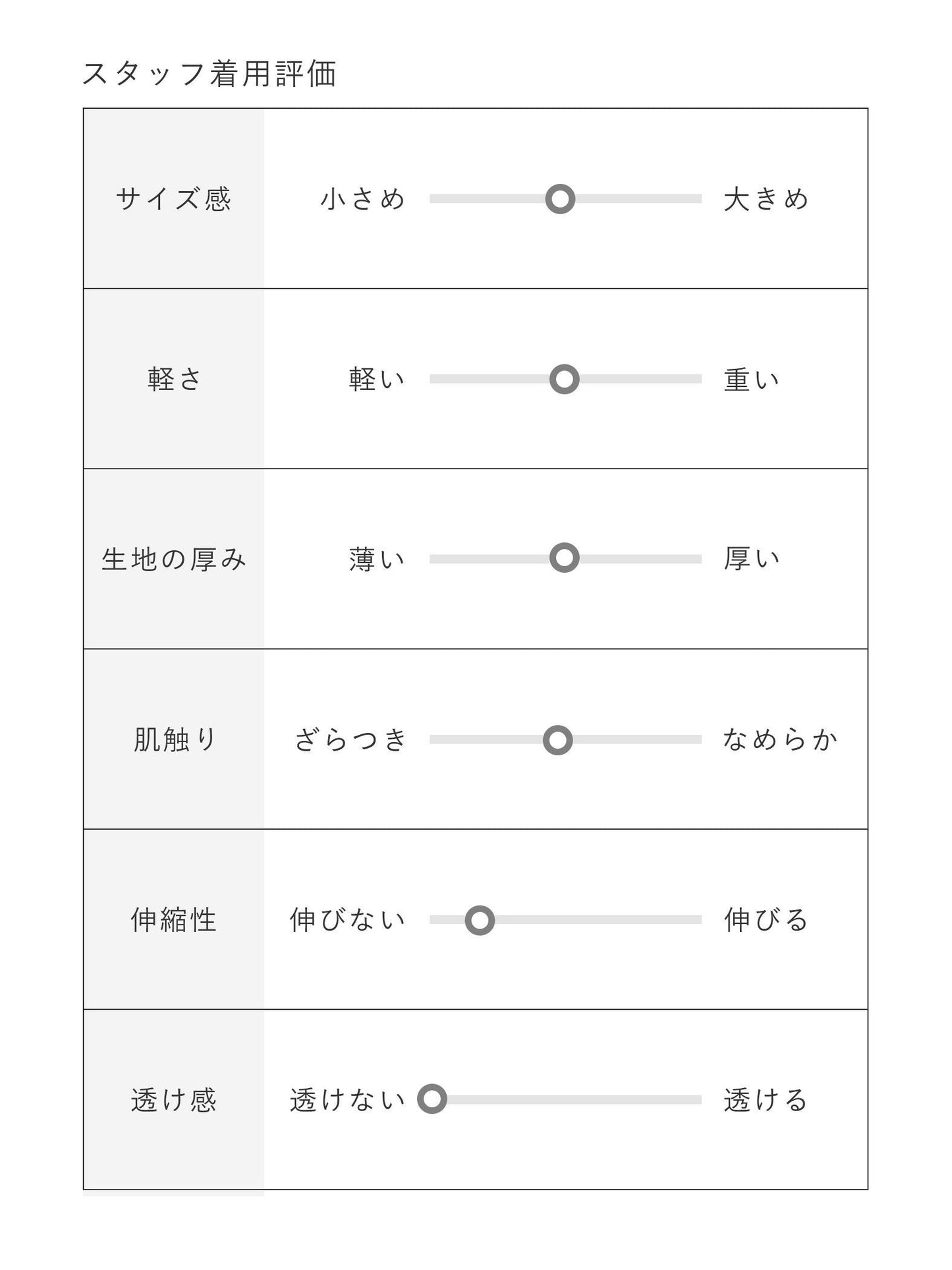 【1点プラスするだけで今っぽく決まる】TRベスト《手洗い可能》