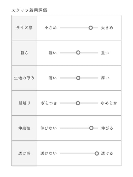 【トレンドライクな大人の透け感が魅力】メッシュニットプルオーバー《手洗い可能》