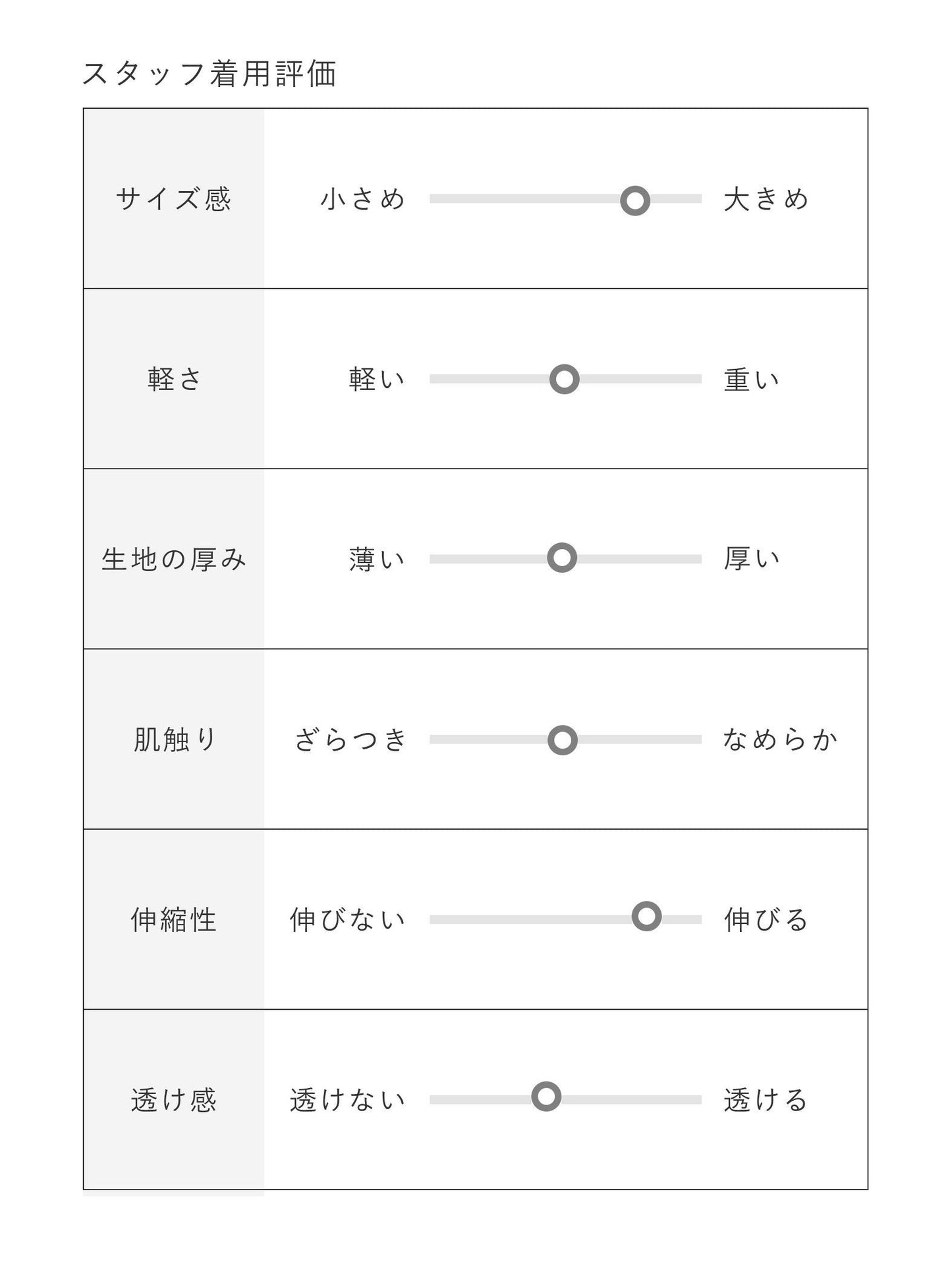 【カジュアルコーデの主役！】カレッジロゴスウェット《洗濯機で洗える》