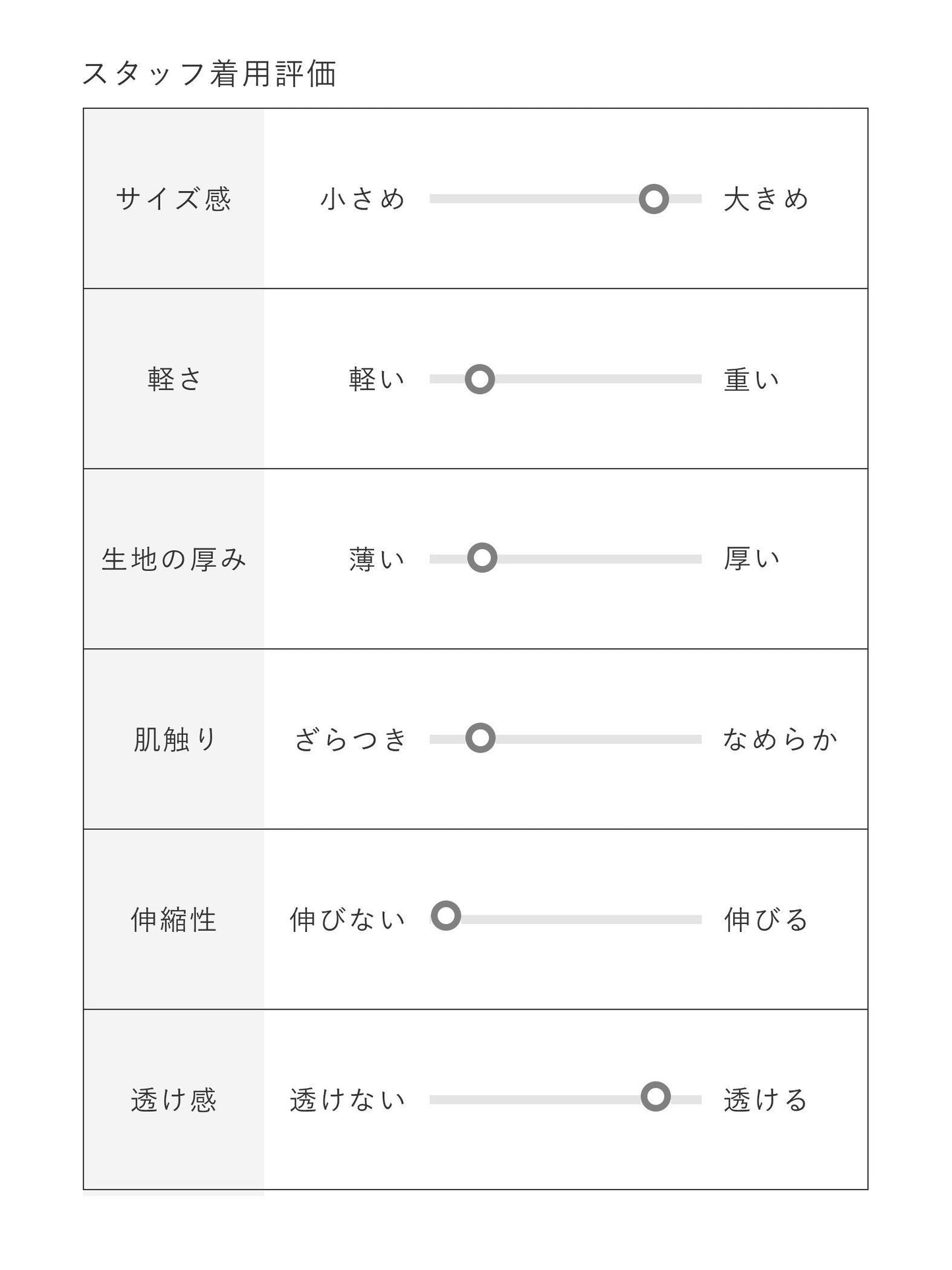 【トレンドライクな着こなしにかかせない！】リネンライクジレベスト《手洗い可能》