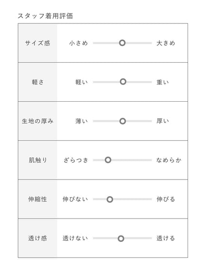 【機能的でお洒落に着回せる】マウンテンパーカー《手洗い可能》
