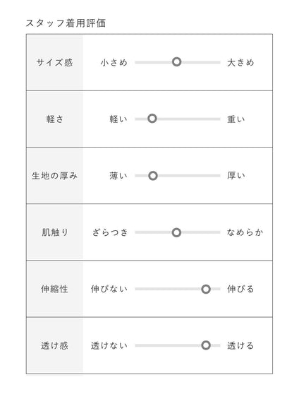 【ビッキー定番/新色登場！これからの夏に大活躍】麻タッチカーディガン《手洗い可能》