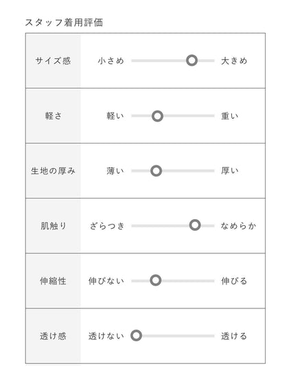 デニムシャンブレートレンチコート