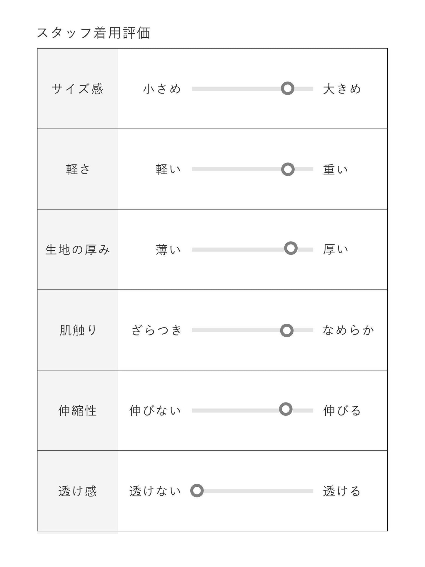 【鮮やかなブルーが春の装いにぴったり】ノーカラーフリンジデニムジャケット《手洗い可能》