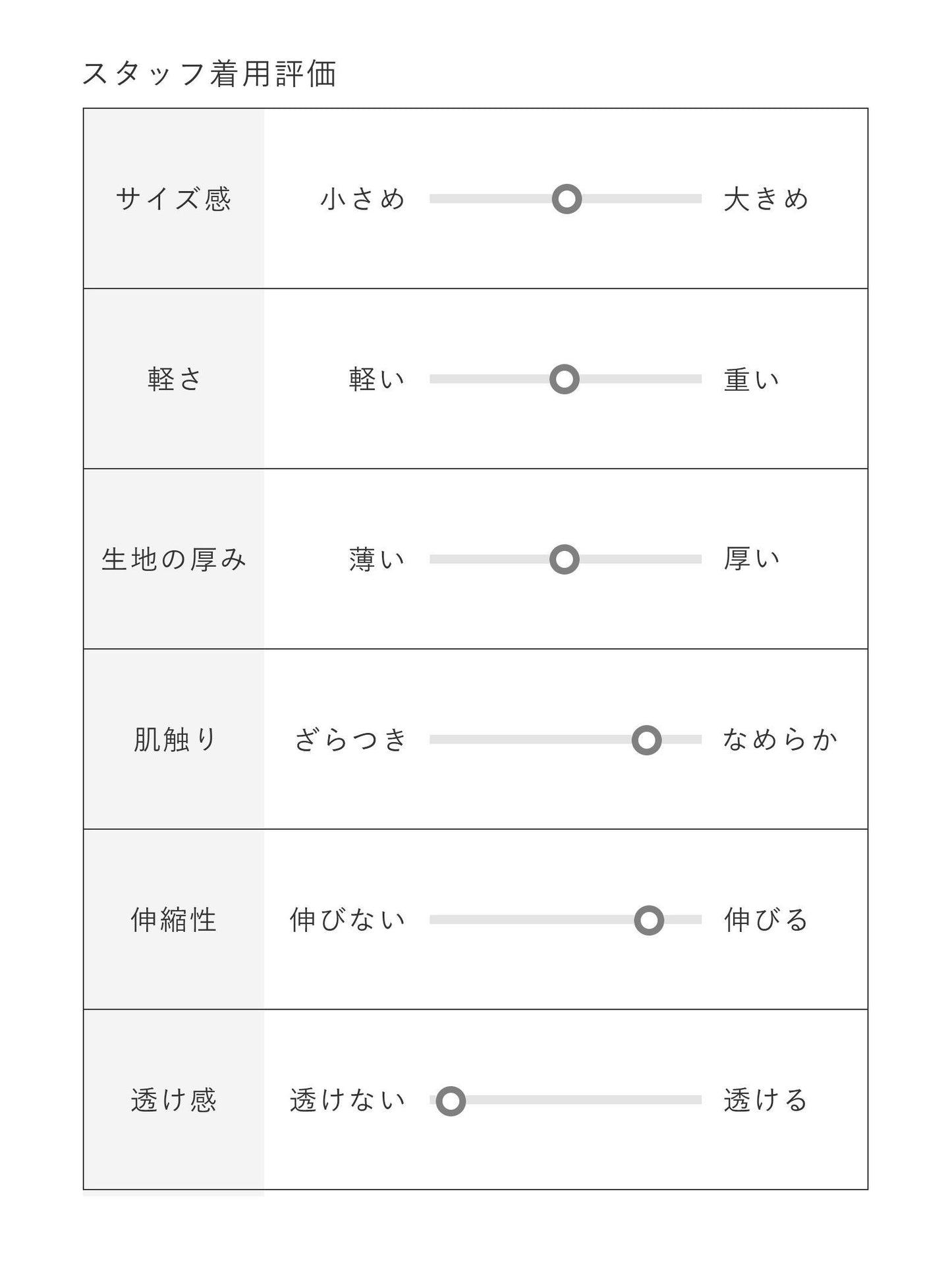 【トレンド感と上品さのバランスが◎】ドッキングワンピース《手洗い可能》