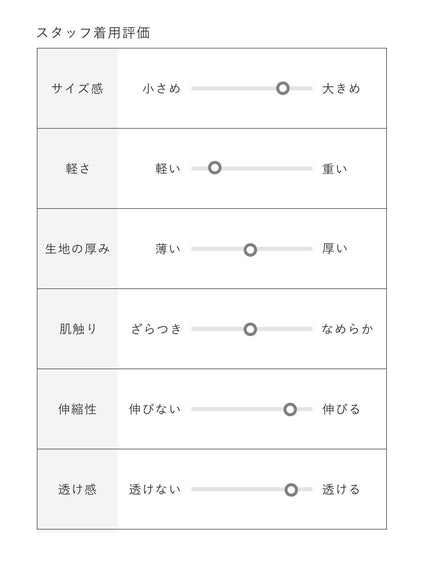 【コーディネートにこなれ感をプラス】ストライプシアーTシャツ《手洗い可能》